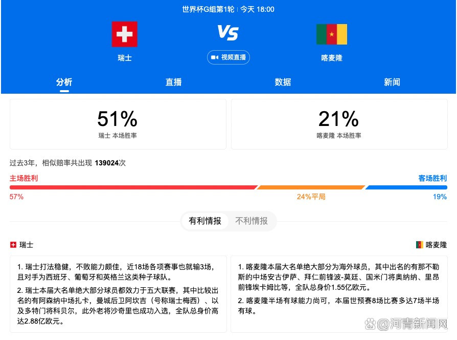 我已经做到了，而现在我知道我会做得比现在好得多。